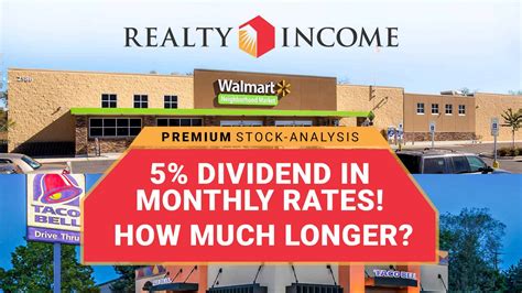 Realty Income Stock Dividend: The Ultimate Guide to Your Monthly Paycheck