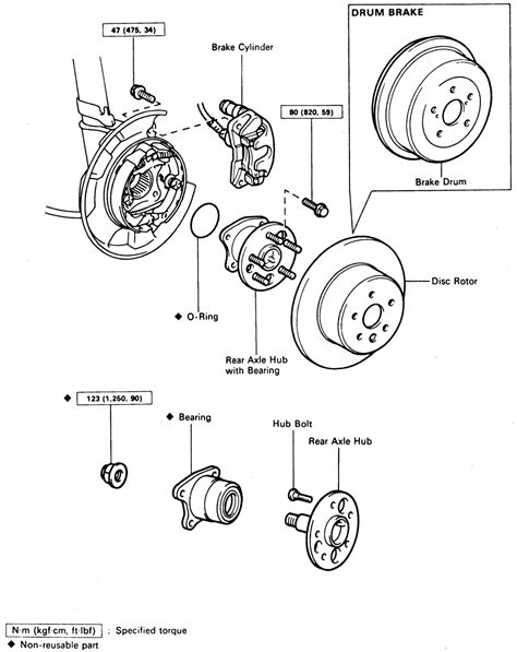 Rear Wheel Bearings: A Comprehensive Guide to Maintenance, Replacement, and Troubleshooting