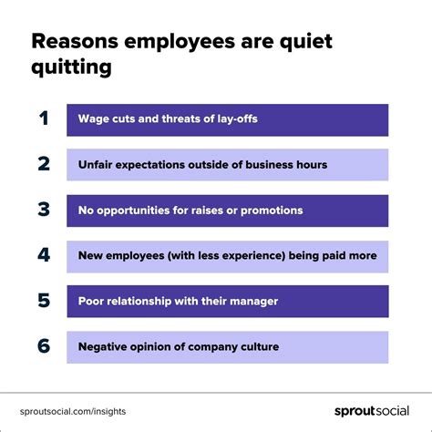 Reasons for Quitting