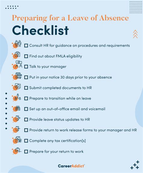 Reasons for the Absence