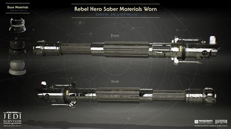 Rebel Hero Lightsaber Set: The Ultimate Guide to the Galaxy's Most Iconic Weapons