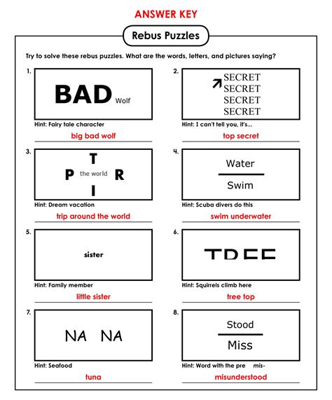 Rebus Puzzle Answer Keys Reader