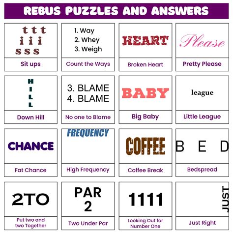 Rebus Puzzle Answers Solutions Doc