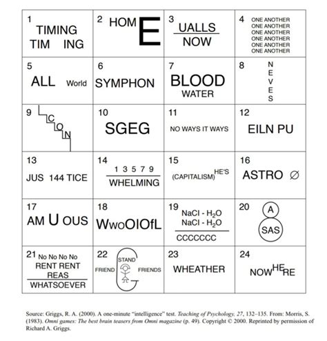 Rebus Puzzle Answers Solutions Doc