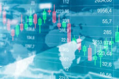 Recent Price Movements