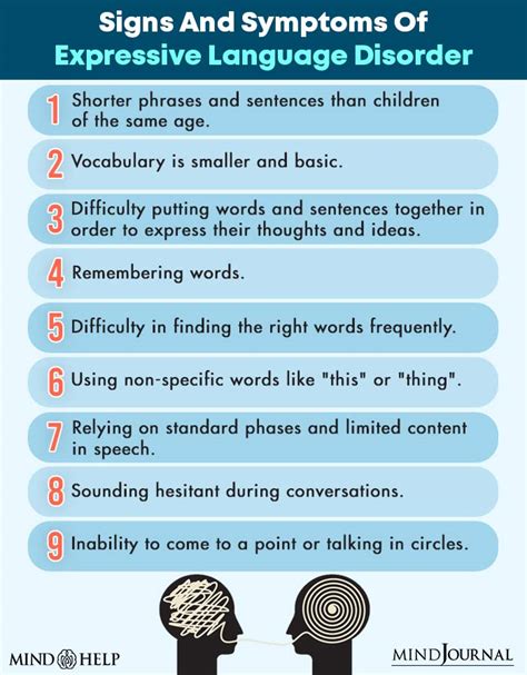 Receptive-Expressive Language Disorder: 5 Keys to Understanding