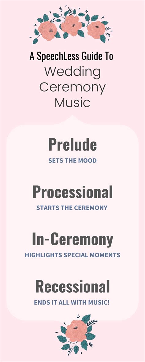 Recessional Meaning: Unveiling the Significance in Music and Ceremony