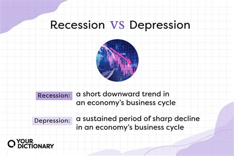 Recessions and Depressions PDF