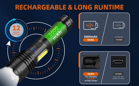 Rechargeable LED Flashlights: The Complete Guide