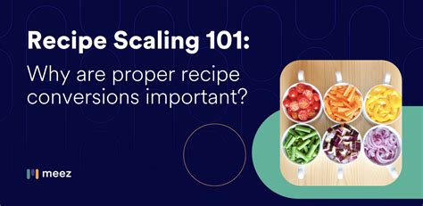 Recipe Scaling: