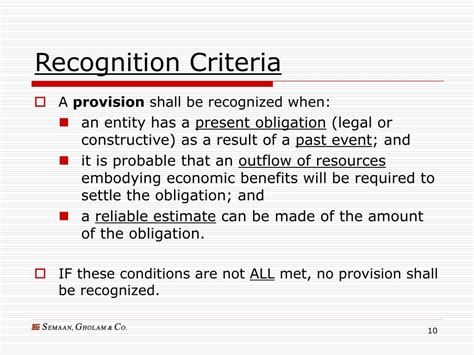 Recognition Criteria