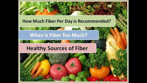 Recommended Fiber Intake for Weight Loss: 35 grams a Day