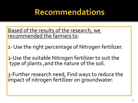 Recommended Nitrogen Fertilizer: