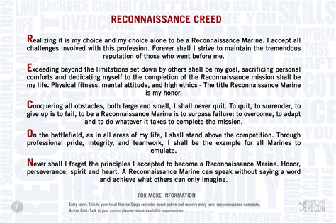 Recon Creed: The Ultimate Guide to Unlocking Your Peak Reconnaissance Capabilities