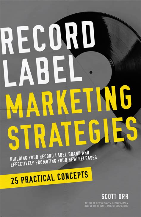 Record Label Marketing Doc