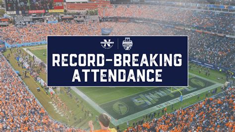 Record-Breaking Attendance