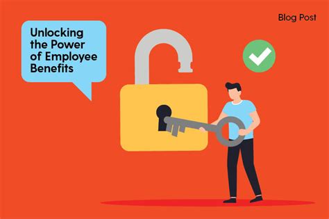 Recordkeeperdirect: Unlocking the Power of Employee Benefits