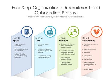 Recruitment and Onboarding: