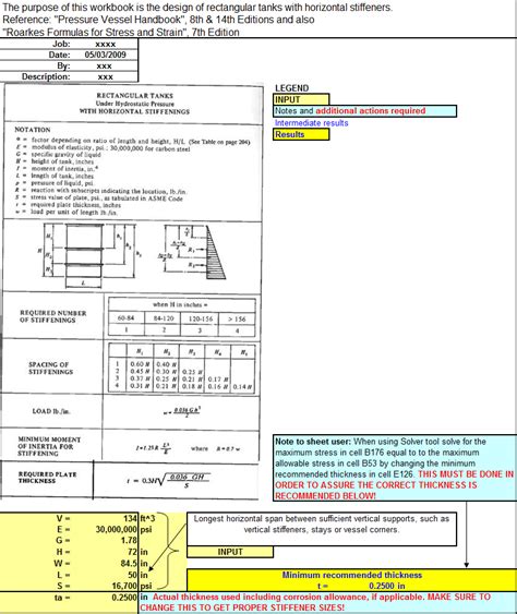 Rectangular Tank Design With Horizontal Stiffening Ebook Doc