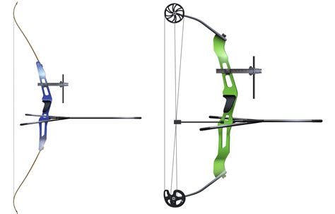 Recurve vs. Compound Bow: The Ultimate Guide to Archery Glory