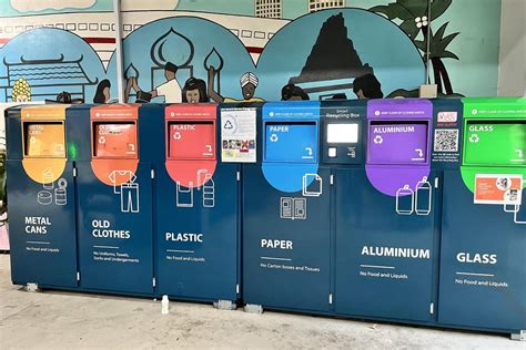 Recycle Bin Singapore: 10,000+ Characters of Essential Information