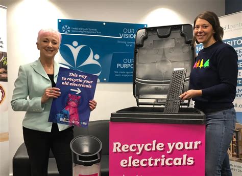 Recycle Your Electricals: A Comprehensive Guide to Responsible Disposal