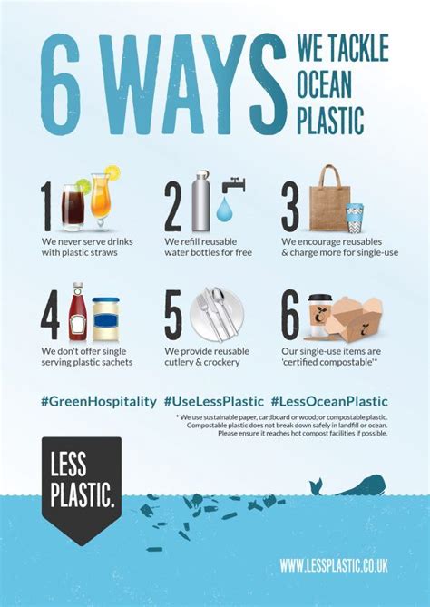 Recycled Ocean Plastic: Your Ethical Choice for a Sustainable Future