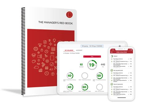 Red Book Solutions Online Doc