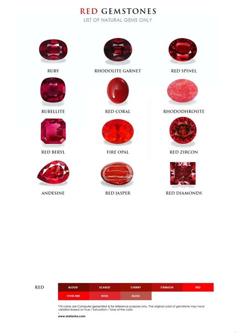 Red Color Crystal Stones: Uncover the Power of Ruby and Garnet