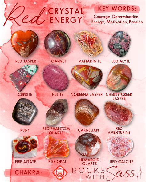 Red Crystals: Passion, Energy, and Courage