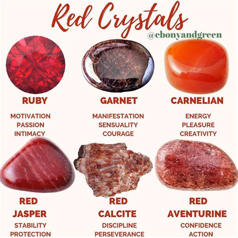 Red Crystals: Passion and Vitality