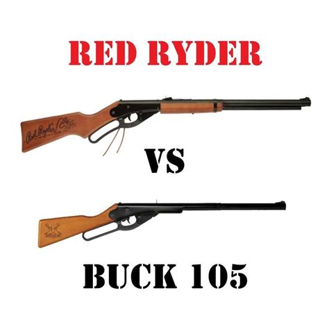 Red Ryder Red: Unleashing the Power of the New Age Hunting Rifle