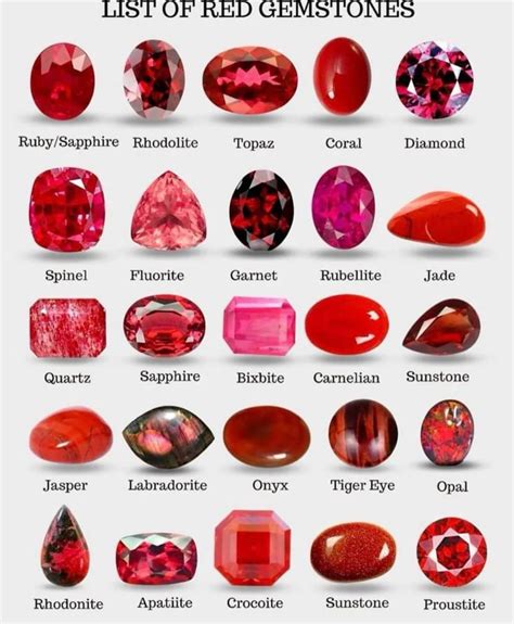 Red Stone Crystal: Unveiling Nature's 2025 Gemstone Elixir