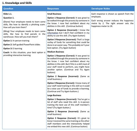 Redcrier-induction-portfolio-answers Ebook Reader