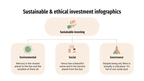 ReddDarling: A Comprehensive Guide to Ethical and Sustainable Investment