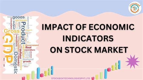 Reddit's Impact on Stock Prices