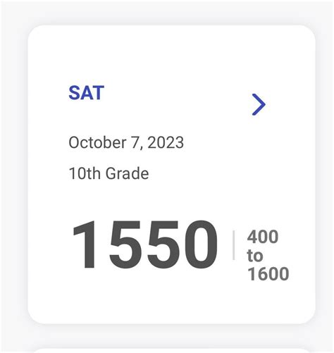 Reddit October SAT: A Comprehensive Guide to Dominating the Exam