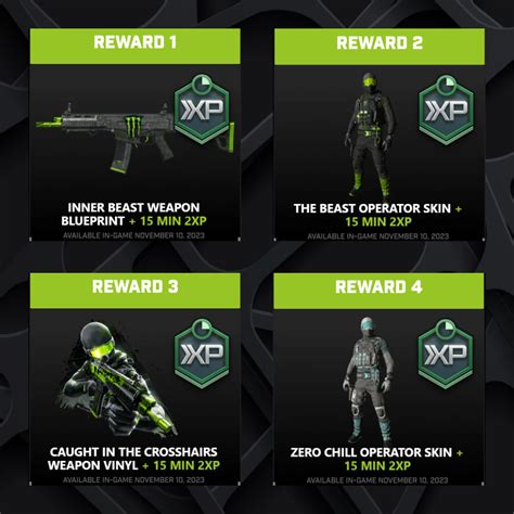 Redeem Code MW3: Uncover the Hidden Treasures of Call of Duty: Modern Warfare 3