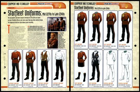 Redefining the Future of Starfleet Uniforms