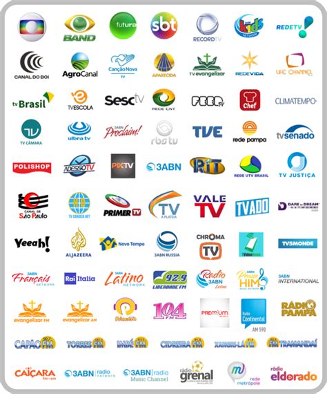 Redes de Canais de TV: Guia Completo para Entender o Panorama da Televisão Brasileira