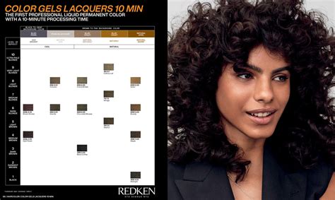 Redken 10 Minute Color Chart