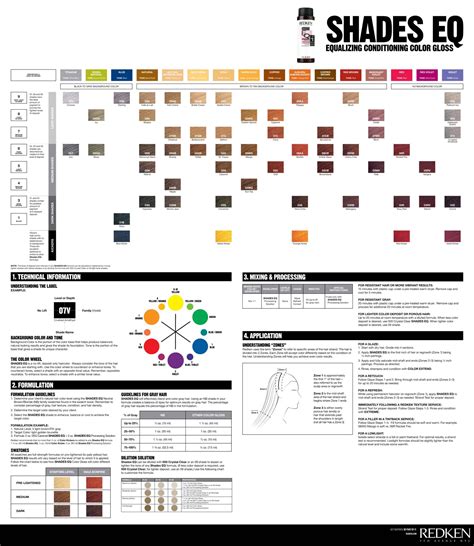 Redken Toner Shades Eq Chart