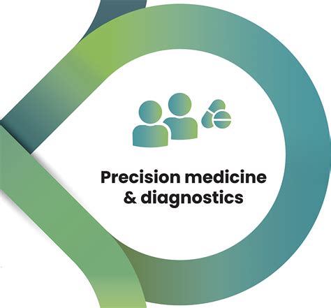 Redprinting: Unlocking the Potential for Data-Driven Precision Medicine