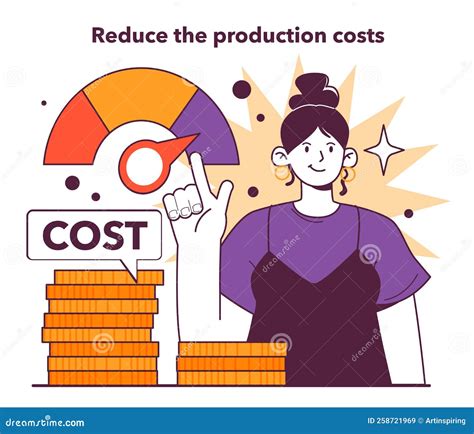 Reduce Production Costs: