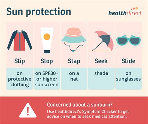 Reduce Sunburn Risk: