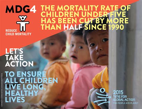 Reduce child mortality: