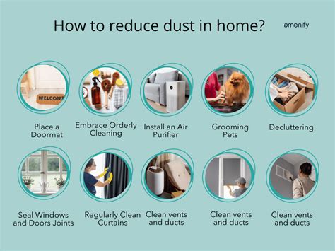 Reduce dust emissions: