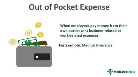 Reduce out-of-pocket expenses: