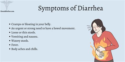 Reduce the symptoms of diarrhea