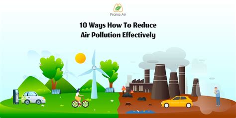 Reduced Air Pollution: